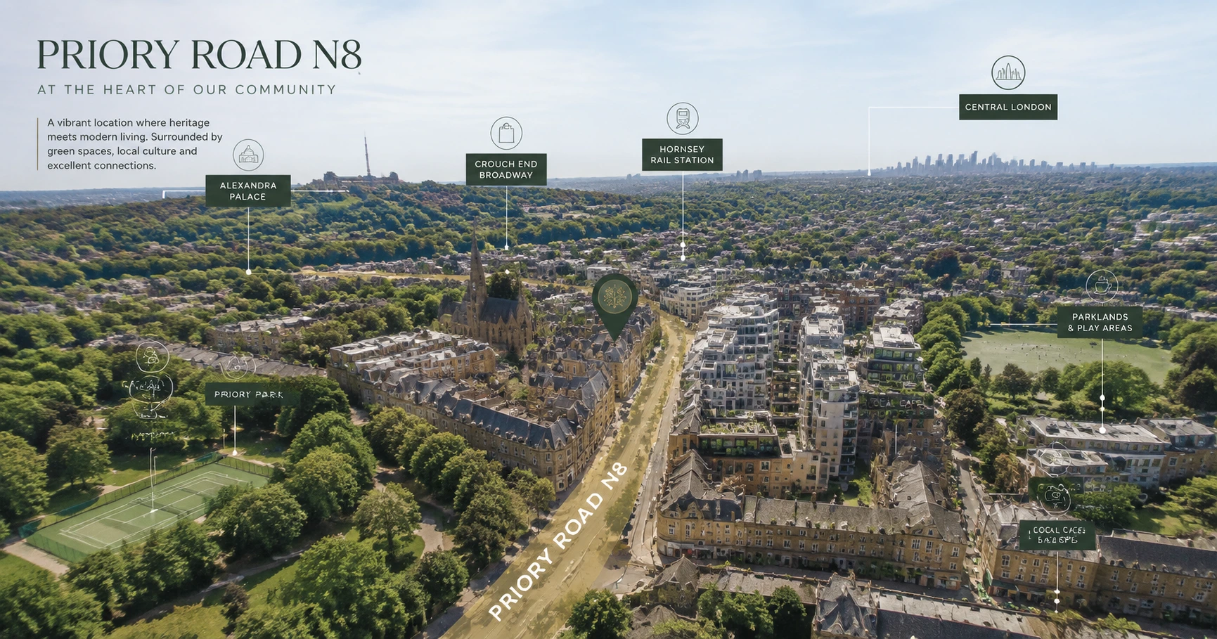 Khám Phá Chi Tiết Về priory road n8 Và Các Thông Tin Liên Quan - image 3
